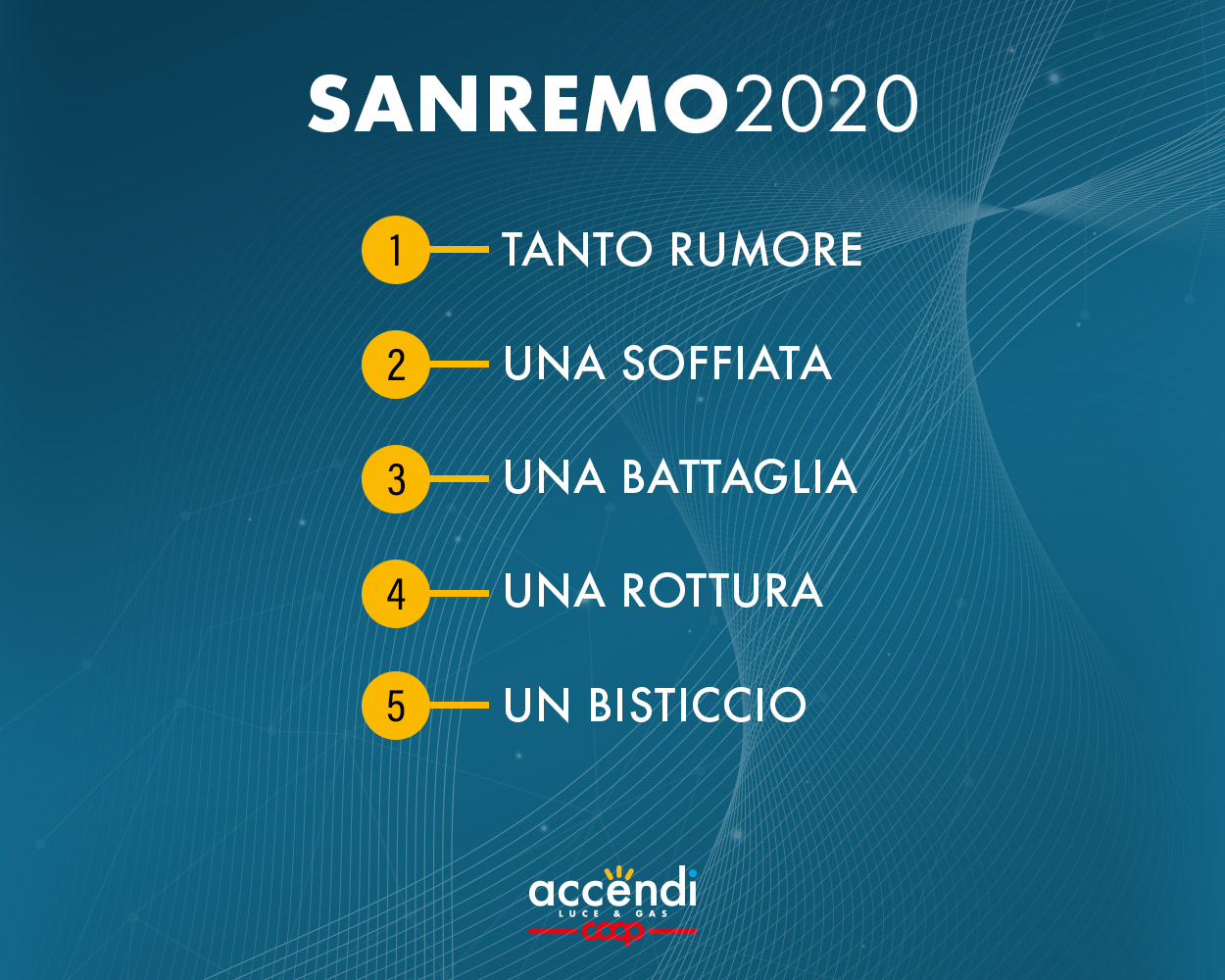 Ecco i 10 momenti indimenticabili di Sanremo 2020